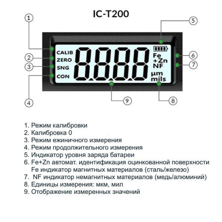 Толщиномер лакокрасочных покрытий iCartool IC-T200, изображение 3
