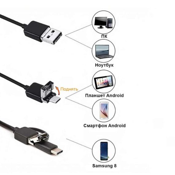 Видеоэндоскоп USB iCartool IC-V101, изображение 2