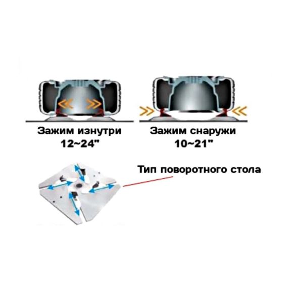 Шиномонтажный станок полуавтоматический 10-24" KraftWell KRW24T, Цвет: Cерый, Напряжение: 380, изображение 2