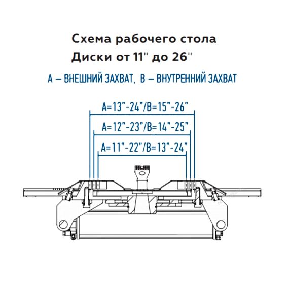 Шиномонтажный станок полуавтоматический 13-26" Nordberg 4639,5ID, изображение 3
